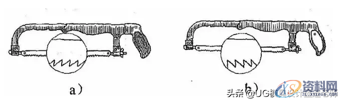 国匠精神:模具人都用过的工具,经典回味你有没有中枪?,工件,加工,第18张 国匠精神:模具人都用过的工具,经典回味你有没有中枪?,国匠精神:模具人都用过的工具,经典回味你有没有中枪?,工件,加工,第18张