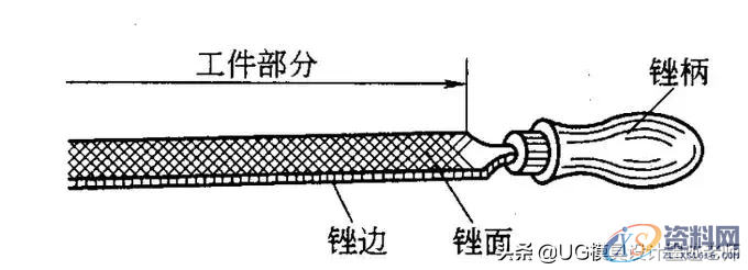 国匠精神:模具人都用过的工具,经典回味你有没有中枪?,工件,加工,第20张 国匠精神:模具人都用过的工具,经典回味你有没有中枪?,国匠精神:模具人都用过的工具,经典回味你有没有中枪?,工件,加工,第20张