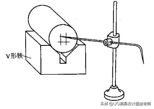 国匠精神:模具人都用过的工具,经典回味你有没有中枪?,工件,加工,第8张 国匠精神:模具人都用过的工具,经典回味你有没有中枪?,国匠精神:模具人都用过的工具,经典回味你有没有中枪?,工件,加工,第8张