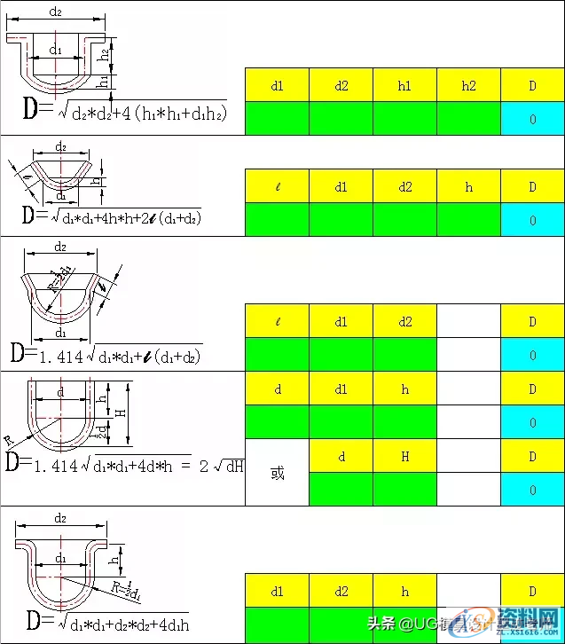 五金模具设计必学：多种拉伸件展开直径计算公式，设计必备表格 ... ...,五金模具设计必学：多种拉伸件展开直径计算公式，设计必备表格,模具设计,电商,培训学校,非标,第7张