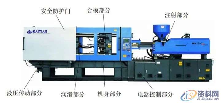 分享注塑件设计重点,收藏吧!!!,产品,注塑,塑料,斜度,第3张 分享注塑件设计重点,收藏吧!!!,产品,注塑,塑料,斜度,第3张