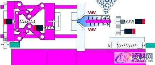 分享注塑件设计重点,收藏吧!!!,产品,注塑,塑料,斜度,第1张 分享注塑件设计重点,收藏吧!!!,产品,注塑,塑料,斜度,第1张