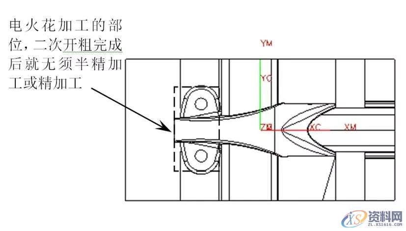 工件撞刀、弹刀、过切...数控编程常遇到的问题及解决方法,加工,精加工,设置,第14张