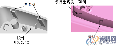 模具胶件结构设计,干货满满!,斜度,如图,脱模,模具,第13张 模具胶件结构设计,干货满满!,斜度,如图,脱模,模具,第13张