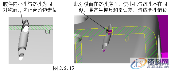模具胶件结构设计,干货满满!,斜度,如图,脱模,模具,第10张 模具胶件结构设计,干货满满!,斜度,如图,脱模,模具,第10张