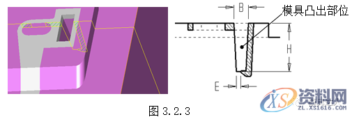模具胶件结构设计,干货满满!,斜度,如图,脱模,模具,第3张 模具胶件结构设计,干货满满!,斜度,如图,脱模,模具,第3张