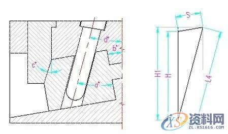 斜销块的动作原理及设计要点,干货满满!,图中,下图,第11张 斜销块的动作原理及设计要点,干货满满!,图中,下图,第11张