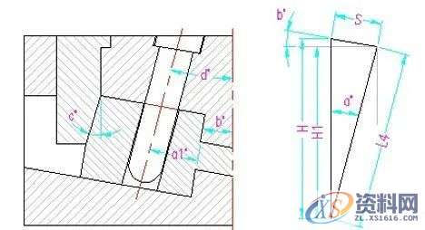斜销块的动作原理及设计要点,干货满满!,图中,下图,第12张 斜销块的动作原理及设计要点,干货满满!,图中,下图,第12张