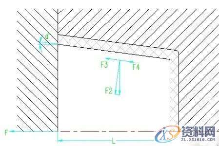 斜销块的动作原理及设计要点,干货满满!,图中,下图,第34张 斜销块的动作原理及设计要点,干货满满!,图中,下图,第34张
