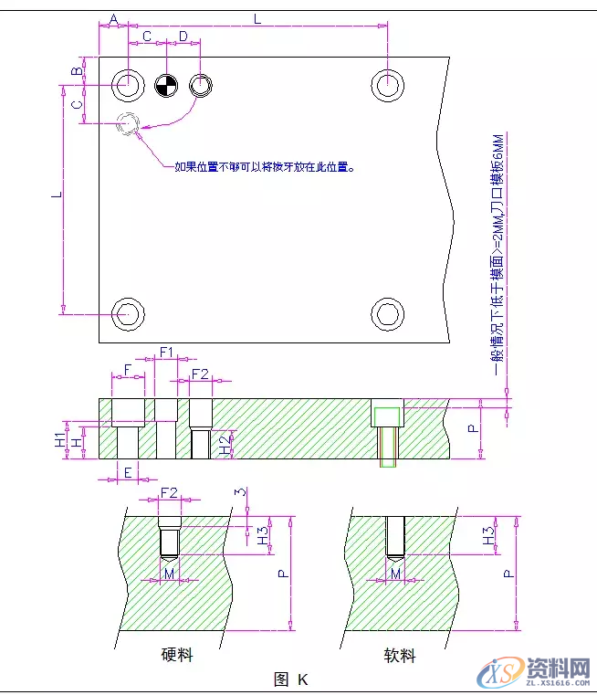 晒晒一线模具制造工厂对模板厚度使用与螺丝、销钉、拔牙使用标准 ...,螺丝,模板,第5张 晒晒一线模具制造工厂对模板厚度使用与螺丝、销钉、拔牙使用标准 ...,晒晒一线模具制造工厂对模板厚度使用与螺丝、销钉、拔牙使用标准,螺丝,模板,第5张