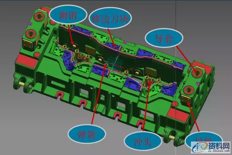 汽车铸件模具基本结构以及拉延模、修边冲孔、翻边整形设计要点 ...,冲孔,设置,第7张 汽车铸件模具基本结构以及拉延模、修边冲孔、翻边整形设计要点 ...,汽车铸件模具基本结构以及拉延模、修边冲孔、翻边整形设计要点,冲孔,设置,第7张