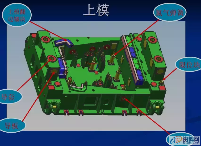 汽车铸件模具基本结构以及拉延模、修边冲孔、翻边整形设计要点 ...,冲孔,设置,第11张 汽车铸件模具基本结构以及拉延模、修边冲孔、翻边整形设计要点 ...,汽车铸件模具基本结构以及拉延模、修边冲孔、翻边整形设计要点,冲孔,设置,第11张
