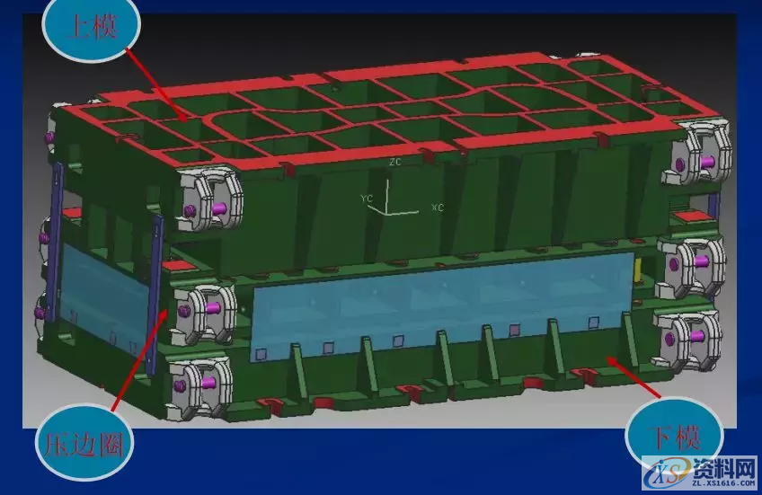 汽车铸件模具基本结构以及拉延模、修边冲孔、翻边整形设计要点 ...,冲孔,设置,第1张 汽车铸件模具基本结构以及拉延模、修边冲孔、翻边整形设计要点 ...,汽车铸件模具基本结构以及拉延模、修边冲孔、翻边整形设计要点,冲孔,设置,第1张
