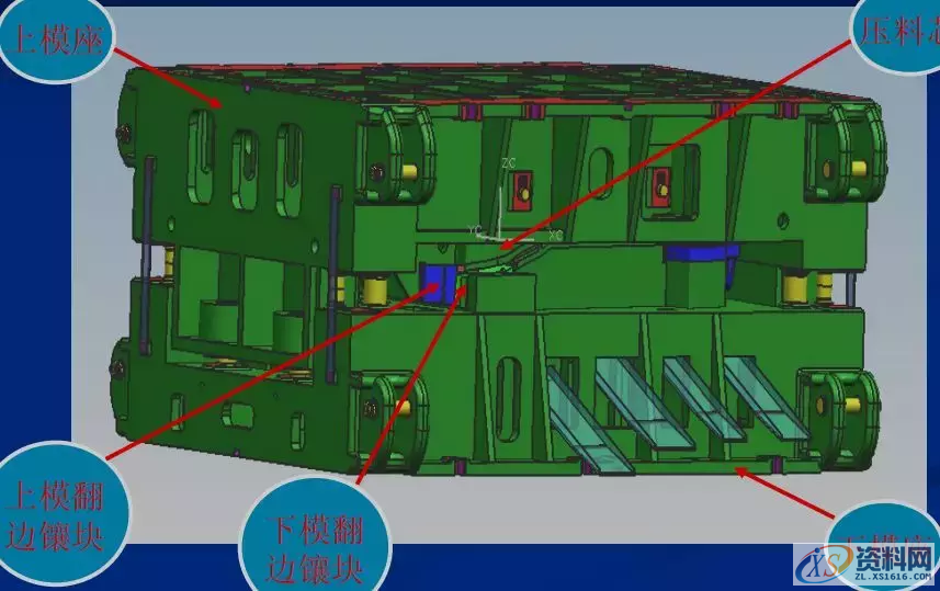 汽车铸件模具基本结构以及拉延模、修边冲孔、翻边整形设计要点 ...,冲孔,设置,第9张 汽车铸件模具基本结构以及拉延模、修边冲孔、翻边整形设计要点 ...,汽车铸件模具基本结构以及拉延模、修边冲孔、翻边整形设计要点,冲孔,设置,第9张