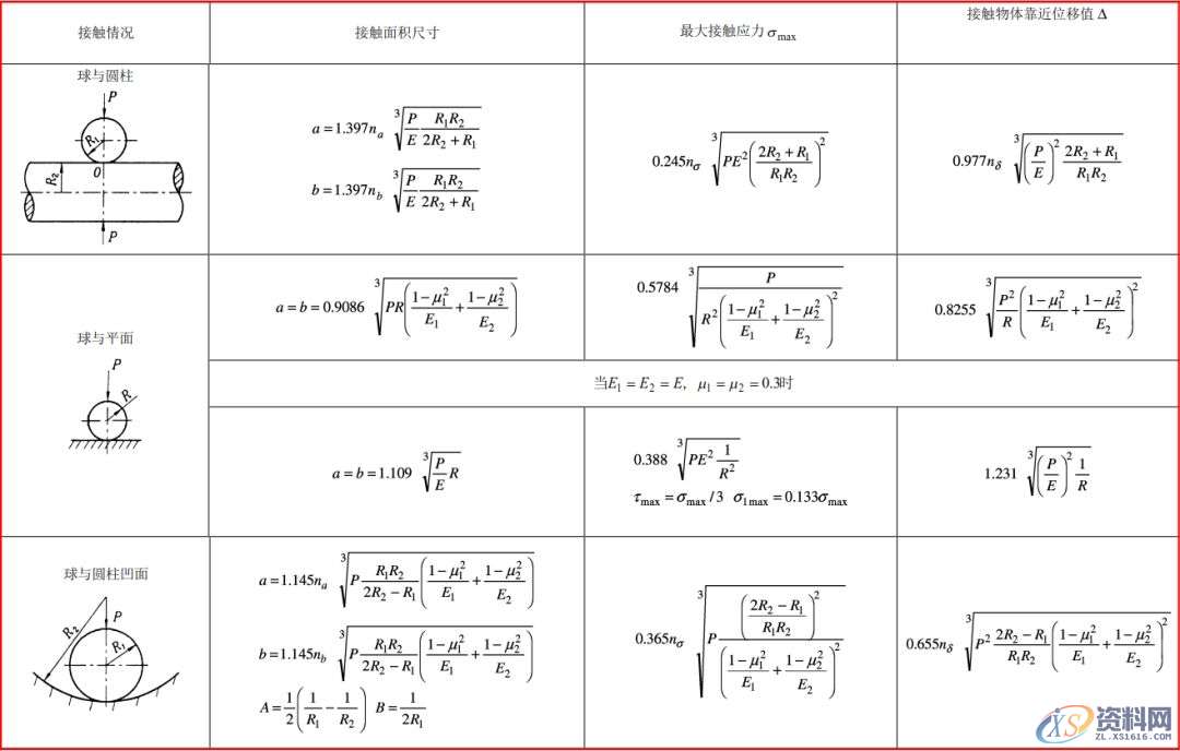 模具工程师必须有的资料、数据和一般标准,建议收藏!,模具,有的,一般,第20张 模具工程师必须有的资料、数据和一般标准,建议收藏!,模具,有的,一般,第20张
