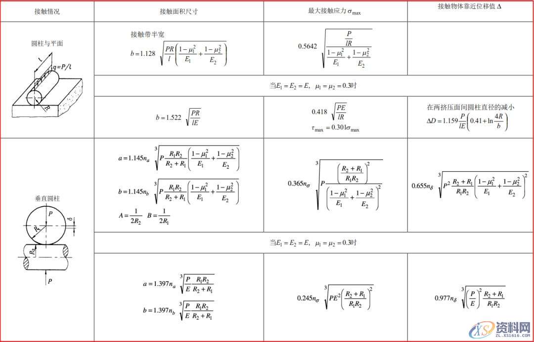 模具工程师必须有的资料、数据和一般标准,建议收藏!,模具,有的,一般,第22张 模具工程师必须有的资料、数据和一般标准,建议收藏!,模具,有的,一般,第22张