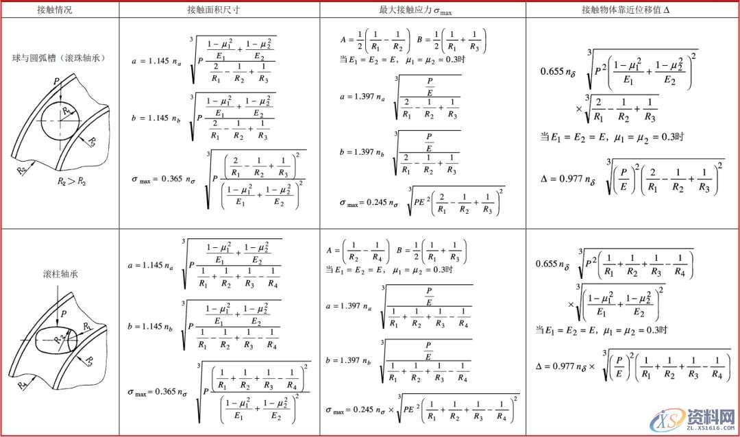 模具工程师必须有的资料、数据和一般标准,建议收藏!,模具,有的,一般,第23张 模具工程师必须有的资料、数据和一般标准,建议收藏!,模具,有的,一般,第23张