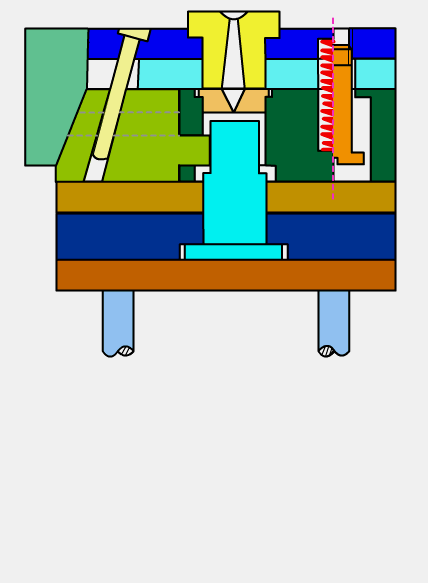 UG模具成型动画原理,不懂模具的一看就明白,模具,成型,第14张 UG模具成型动画原理,不懂模具的一看就明白,UG模具成型动画原理,不懂模具的一看就明白,模具,成型,第14张