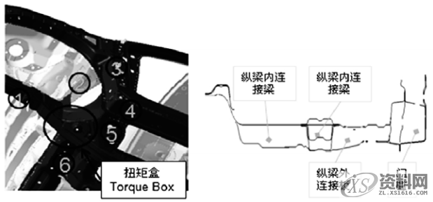 汽车车身设计概述,干货满满,第12张 汽车车身设计概述,干货满满,第12张