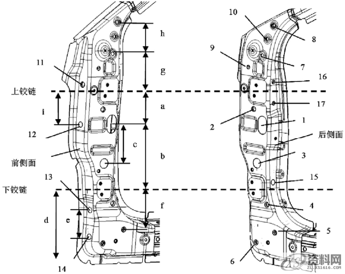 汽车车身设计概述,干货满满,第16张 汽车车身设计概述,干货满满,第16张