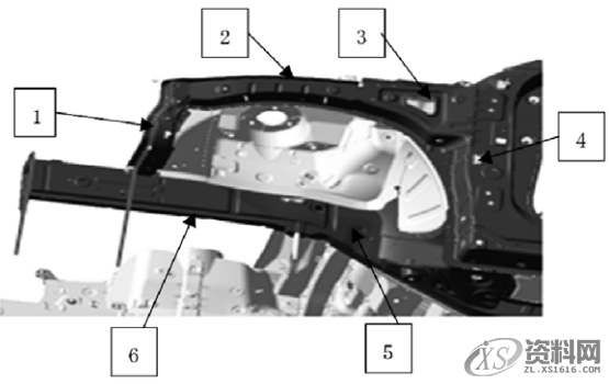 汽车车身设计概述,干货满满,第10张 汽车车身设计概述,干货满满,第10张