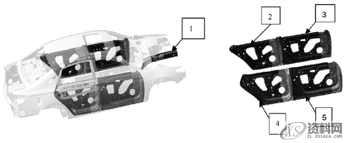 汽车车身设计概述,干货满满,第7张 汽车车身设计概述,干货满满,第7张