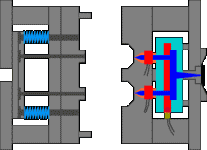 三十种模具结构动态图,都是干梆梆的家伙!,模具,结构,第15张 三十种模具结构动态图,都是干梆梆的家伙!,三十种模具结构动态图,都是干梆梆的家伙!,模具,结构,第15张