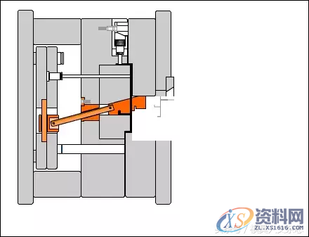 三十种模具结构动态图,都是干梆梆的家伙!,模具,结构,第9张 三十种模具结构动态图,都是干梆梆的家伙!,三十种模具结构动态图,都是干梆梆的家伙!,模具,结构,第9张