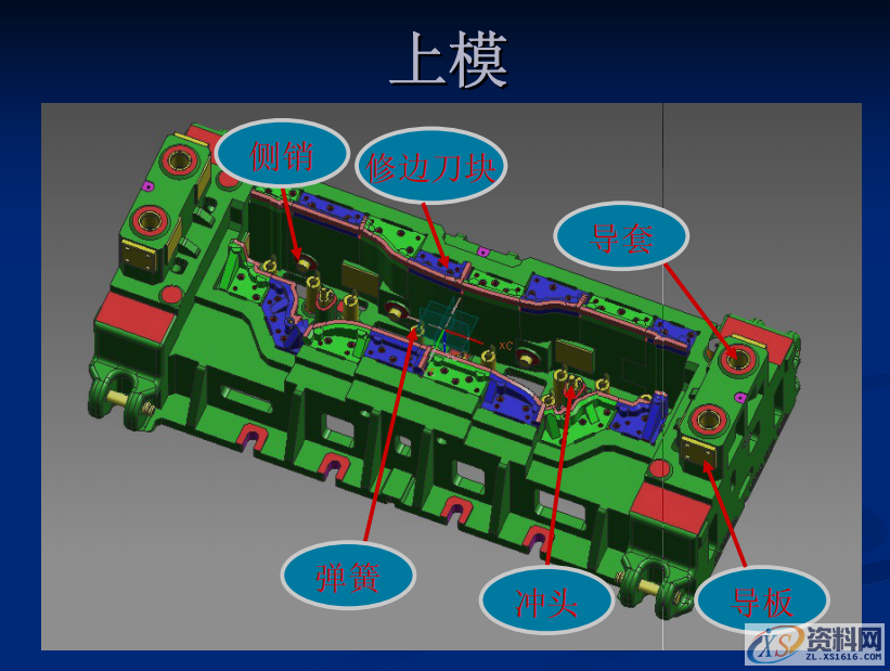 汽车铸件拉延模具结构构成以及设计注意要点,工厂实战案例分享 ... ...拉延成型调压垫的布置 调压垫的布置翻边整形,整形,第6张 汽车铸件拉延模具结构构成以及设计注意要点,工厂实战案例分享 ... ...拉延成型调压垫的布置 调压垫的布置翻边整形,汽车铸件拉延模具结构构成以及设计注意要点,工厂实战案例分享,整形,第6张