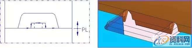 UG模具设计中分型面的设计规范,值得收藏,分型,加工,设计,定位,第7张 UG模具设计中分型面的设计规范,值得收藏,UG模具设计中分型面的设计规范,值得收藏,分型,加工,设计,定位,第7张
