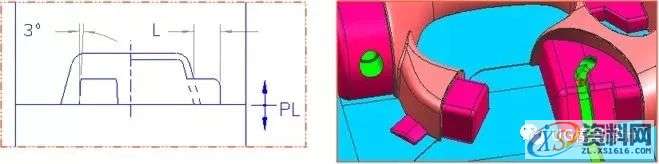 UG模具设计中分型面的设计规范,值得收藏,分型,加工,设计,定位,第6张 UG模具设计中分型面的设计规范,值得收藏,UG模具设计中分型面的设计规范,值得收藏,分型,加工,设计,定位,第6张