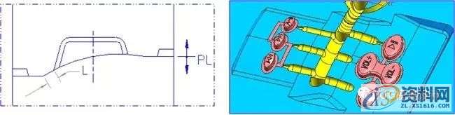 UG模具设计中分型面的设计规范,值得收藏,分型,加工,设计,定位,第4张 UG模具设计中分型面的设计规范,值得收藏,UG模具设计中分型面的设计规范,值得收藏,分型,加工,设计,定位,第4张