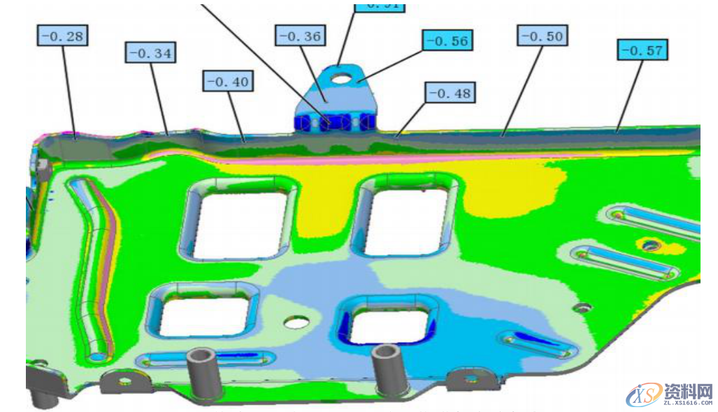 汽车冲压模具设计与成形工艺分享,毕生所学经验分享,模具设计,成形,冲压,第10张 汽车冲压模具设计与成形工艺分享,毕生所学经验分享,汽车冲压模具设计与成形工艺分享,毕生所学经验分享,模具设计,成形,冲压,第10张