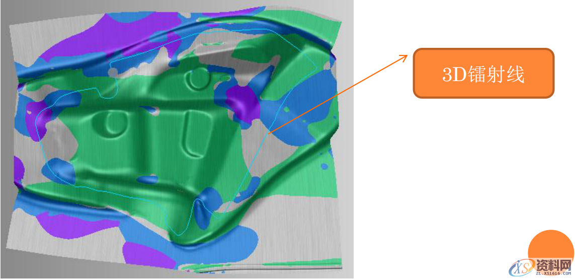 汽车冲压模具设计与成形工艺分享,毕生所学经验分享,模具设计,成形,冲压,第13张 汽车冲压模具设计与成形工艺分享,毕生所学经验分享,汽车冲压模具设计与成形工艺分享,毕生所学经验分享,模具设计,成形,冲压,第13张