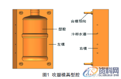 UG的饮料瓶中空吹塑模具设计,模具设计,第1张 UG的饮料瓶中空吹塑模具设计,UG的饮料瓶中空吹塑模具设计,模具设计,第1张