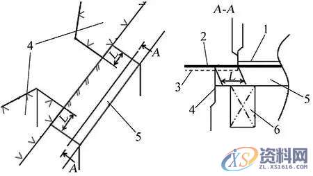 北汽一款新型浮动切刀应用在落料模上,你有采取这样的吗? ...,切刀,板料,浮动,第4张 北汽一款新型浮动切刀应用在落料模上,你有采取这样的吗? ...,北汽一款新型浮动切刀应用在落料模上,你有采取这样的吗?,切刀,板料,浮动,第4张