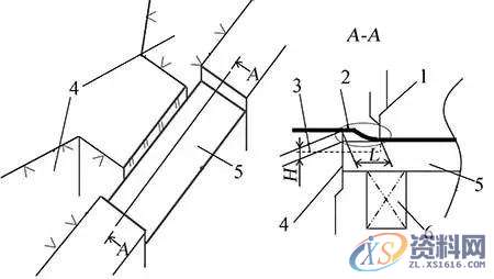 北汽一款新型浮动切刀应用在落料模上,你有采取这样的吗? ...,切刀,板料,浮动,第5张 北汽一款新型浮动切刀应用在落料模上,你有采取这样的吗? ...,北汽一款新型浮动切刀应用在落料模上,你有采取这样的吗?,切刀,板料,浮动,第5张
