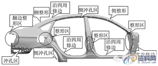 如何实现在侧围外板冲压成形时,减少一道工序降低成本,成形,冲压,第1张 如何实现在侧围外板冲压成形时,减少一道工序降低成本,如何实现在侧围外板冲压成形时,减少一道工序降低成本,成形,冲压,第1张