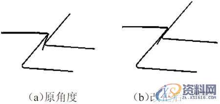 基于Autoform的汽车翼子板回弹补偿方法研究,零件,变形,曲面,第8张 基于Autoform的汽车翼子板回弹补偿方法研究,基于Autoform的汽车翼子板回弹补偿方法研究,零件,变形,曲面,第8张