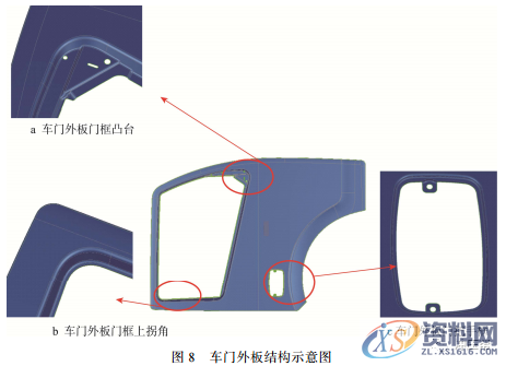 铝车门外板冲压成形工艺分析及试制验证,干货满满!!!,成形,冲压,第10张 铝车门外板冲压成形工艺分析及试制验证,干货满满!!!,成形,冲压,第10张