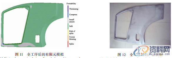 铝车门外板冲压成形工艺分析及试制验证,干货满满!!!,成形,冲压,第13张 铝车门外板冲压成形工艺分析及试制验证,干货满满!!!,成形,冲压,第13张