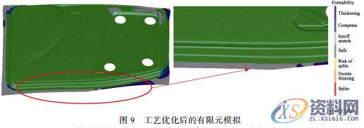 铝车门外板冲压成形工艺分析及试制验证,干货满满!!!,成形,冲压,第11张 铝车门外板冲压成形工艺分析及试制验证,干货满满!!!,成形,冲压,第11张