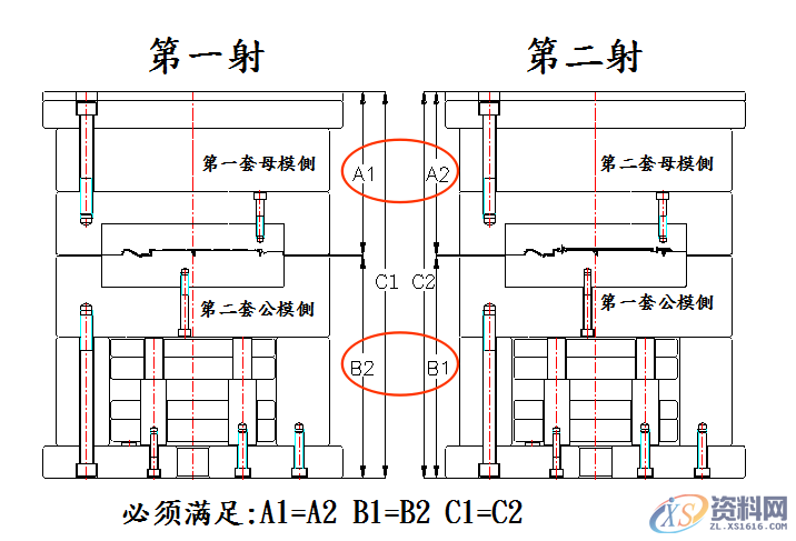 潇洒模具设计培训学校李老师分享双色模与包胶模的区别,注塑,模具,产品,第1张 潇洒模具设计培训学校李老师分享双色模与包胶模的区别,很多模具小白不知道双色模具与包胶模具的区别,那这篇文章能帮你,注塑,模具,产品,第1张