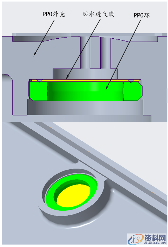 塑胶件产品超声波结构设计以及超声波原理,模具设计,塑料,第9张 塑胶件产品超声波结构设计以及超声波原理,塑胶件产品超声波结构设计以及超声波原理,模具设计,塑料,第9张