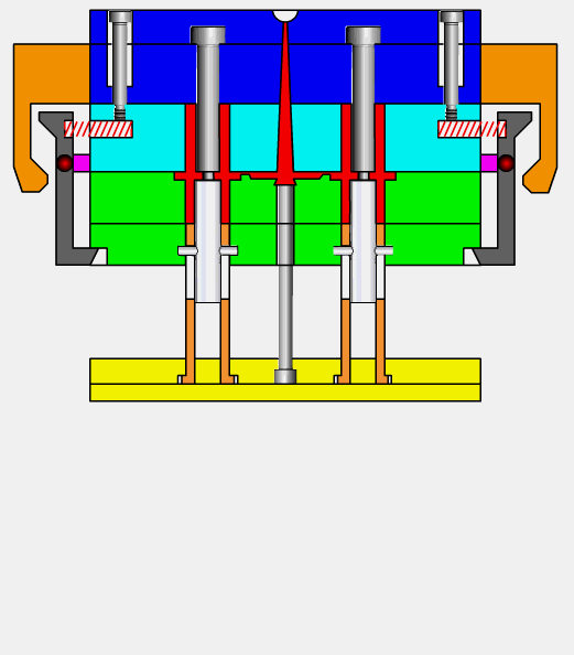 模具素有“工业之母”的称号,33张模具原理动图,你都认识吗? ...,模具,第23张 模具素有“工业之母”的称号,33张模具原理动图,你都认识吗? ...,模具素有“工业之母”的称号,33张模具原理动图,你都认识吗?,模具,第23张