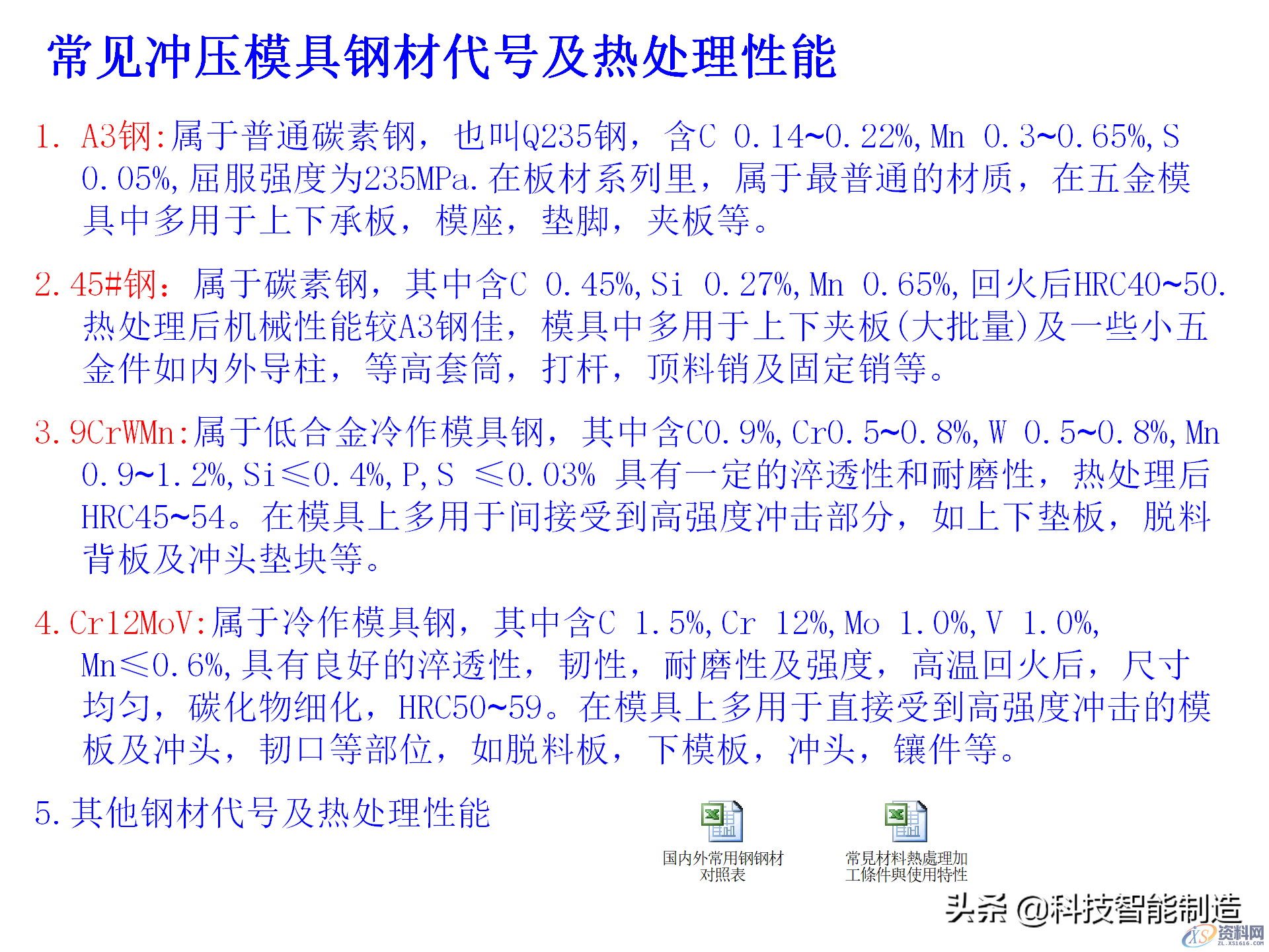 冲压模具类型及结构,常见产品设计问题点,结构,第12张 冲压模具类型及结构,常见产品设计问题点,机构冲压模具培训讲义,冲压模具类型及结构,常见产品设计问题点,结构,第12张