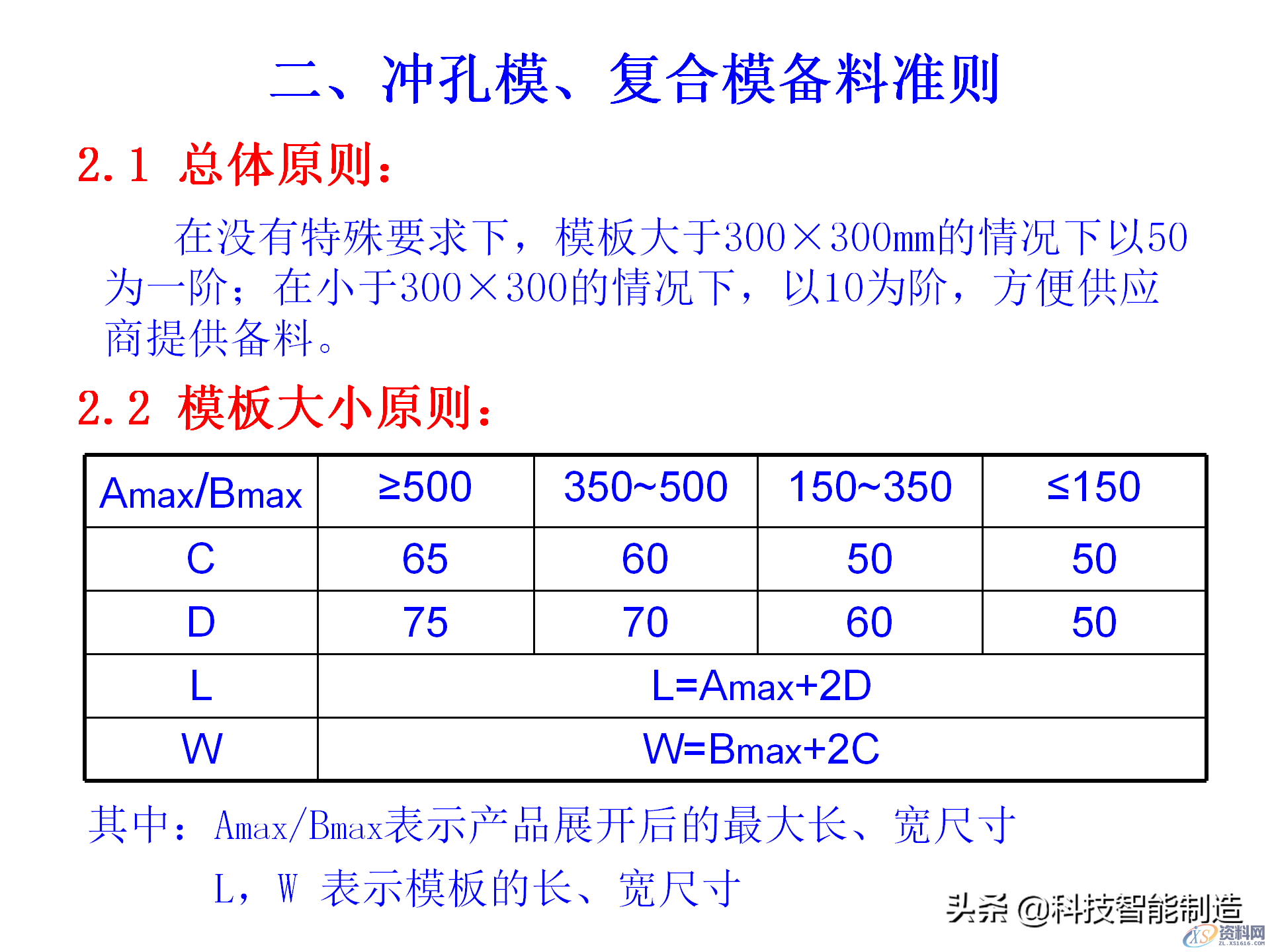 冲压模具类型及结构,常见产品设计问题点,结构,第28张 冲压模具类型及结构,常见产品设计问题点,机构冲压模具培训讲义,冲压模具类型及结构,常见产品设计问题点,结构,第28张