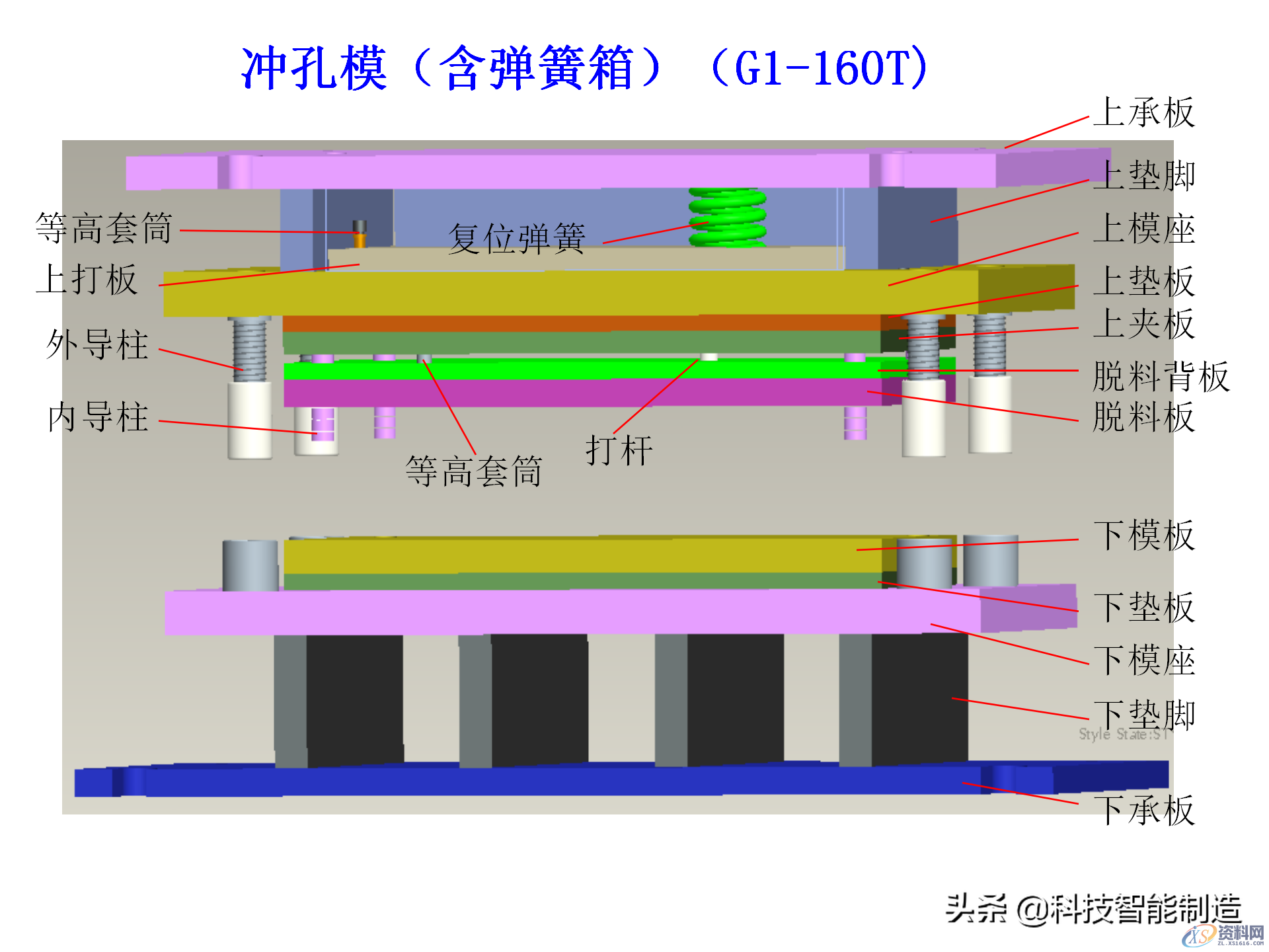 冲压模具类型及结构,常见产品设计问题点,结构,第11张 冲压模具类型及结构,常见产品设计问题点,机构冲压模具培训讲义,冲压模具类型及结构,常见产品设计问题点,结构,第11张