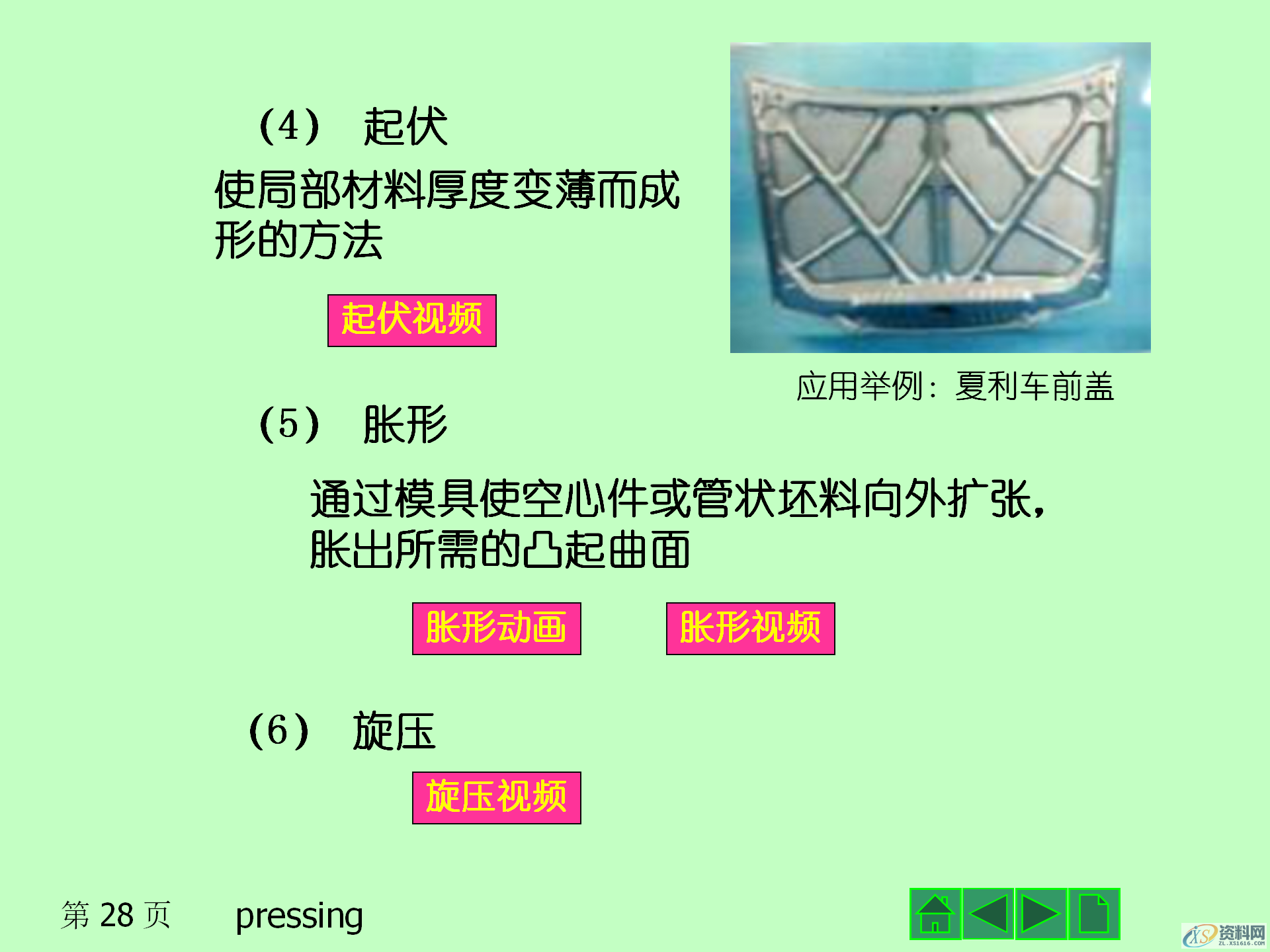 冲压成形的基本工序,冲压产品的结构设计,模具设计,电商,培训学校,非标,潇洒,第28张 冲压成形的基本工序,冲压产品的结构设计,冲压成形的基本工序,冲压模具的结构,冲压产品的结构设计,模具设计,电商,培训学校,非标,潇洒,第28张
