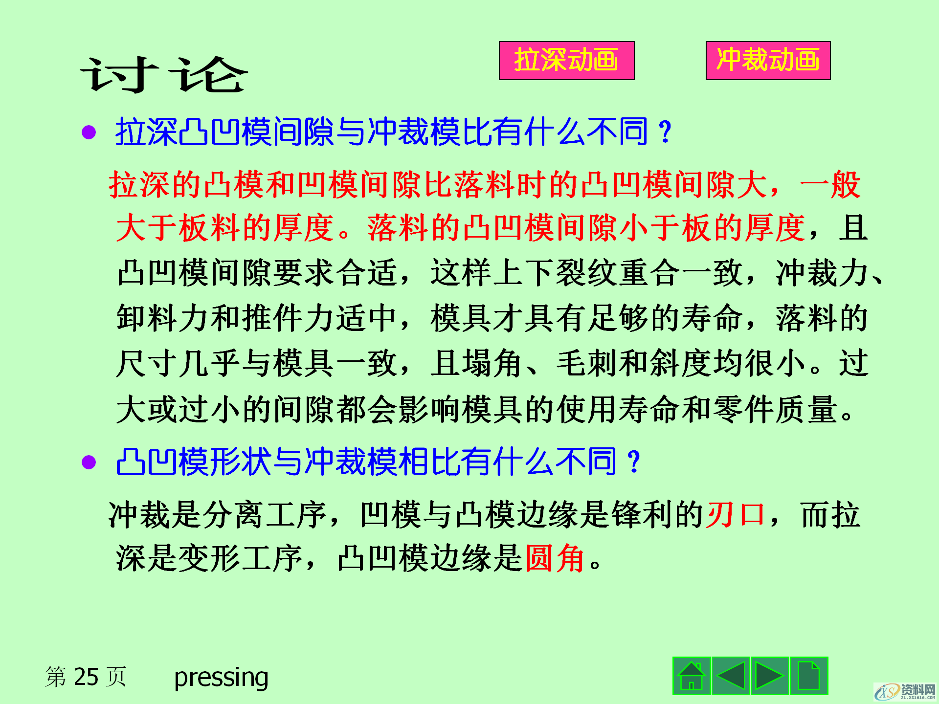 冲压成形的基本工序,冲压产品的结构设计,模具设计,电商,培训学校,非标,潇洒,第25张 冲压成形的基本工序,冲压产品的结构设计,冲压成形的基本工序,冲压模具的结构,冲压产品的结构设计,模具设计,电商,培训学校,非标,潇洒,第25张
